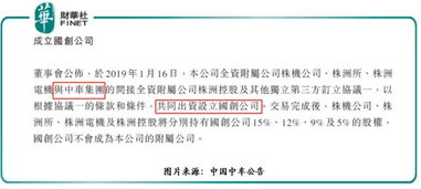 中國中車股價(jià)領(lǐng)跑兩市，存貨807.5億，技術(shù)驅(qū)動(dòng)2019業(yè)績(jī)保障